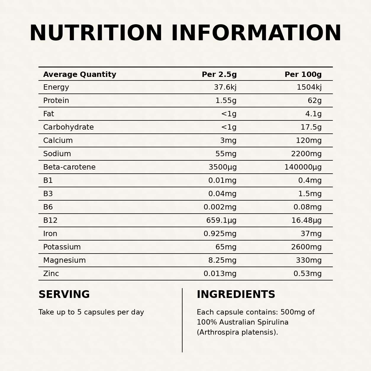 Australian Freeze Dried Spirulina